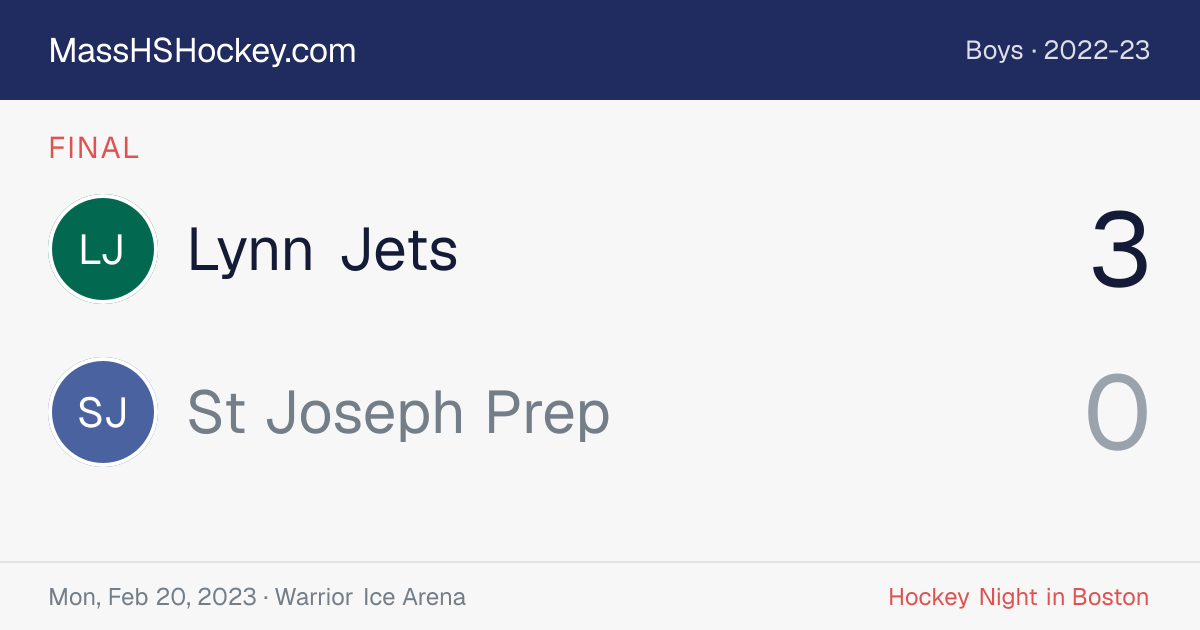 Lynn Jets at St Joseph Prep score card