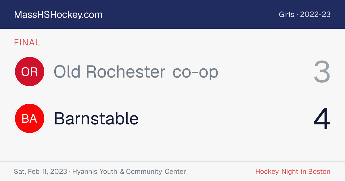 Old Rochester co-op at Barnstable score card