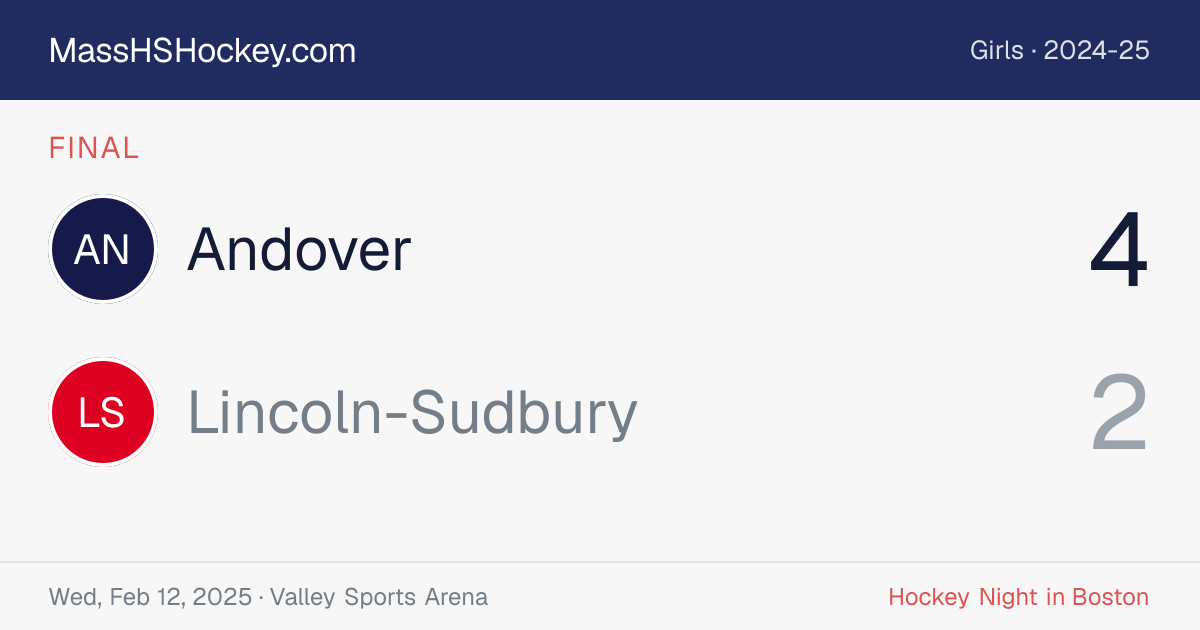 Andover at Lincoln-Sudbury score card