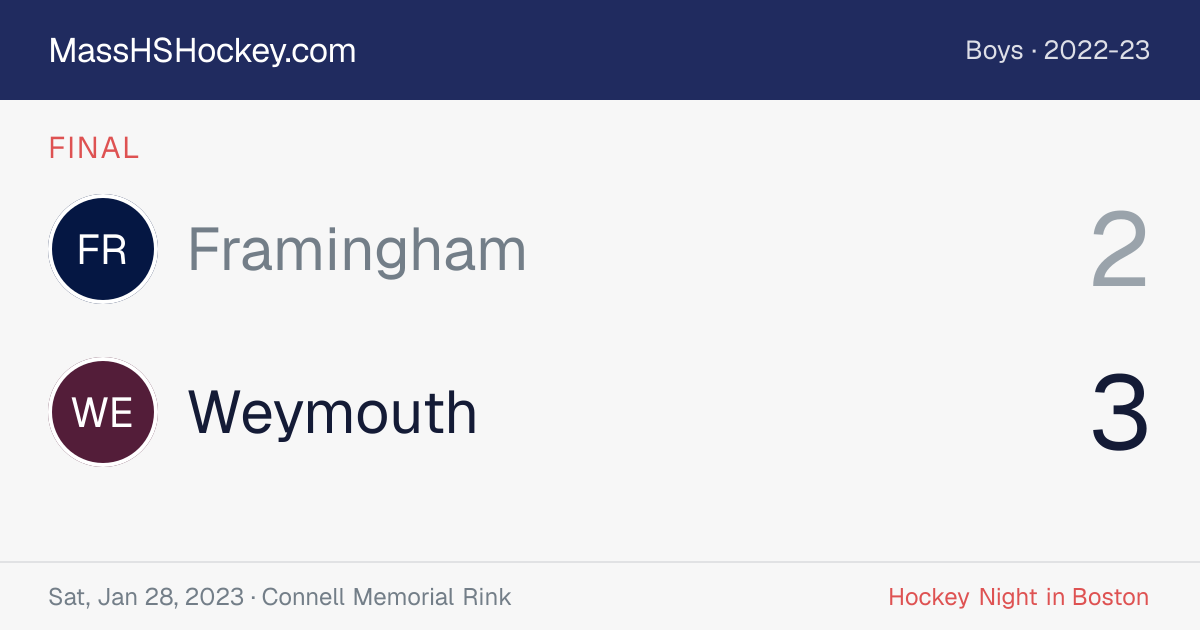 Framingham at Weymouth score card