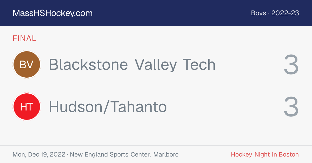 Blackstone Valley Tech at Hudson/Tahanto score card