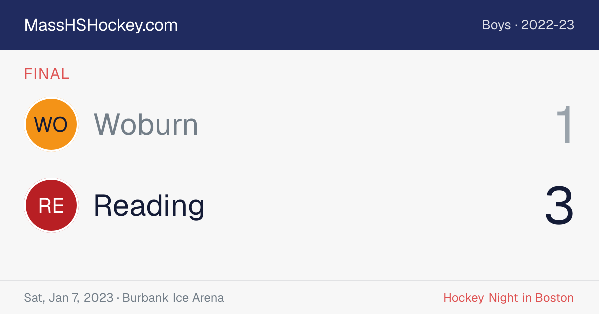 Woburn at Reading score card