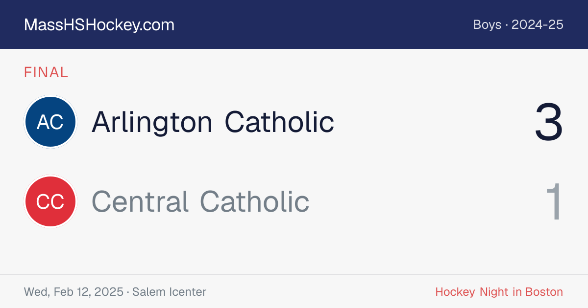 Arlington Catholic at Central Catholic score card