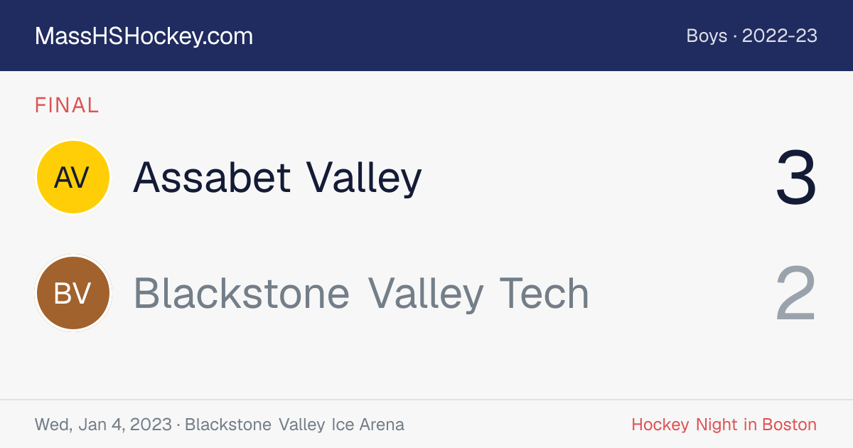 Assabet Valley at Blackstone Valley Tech score card