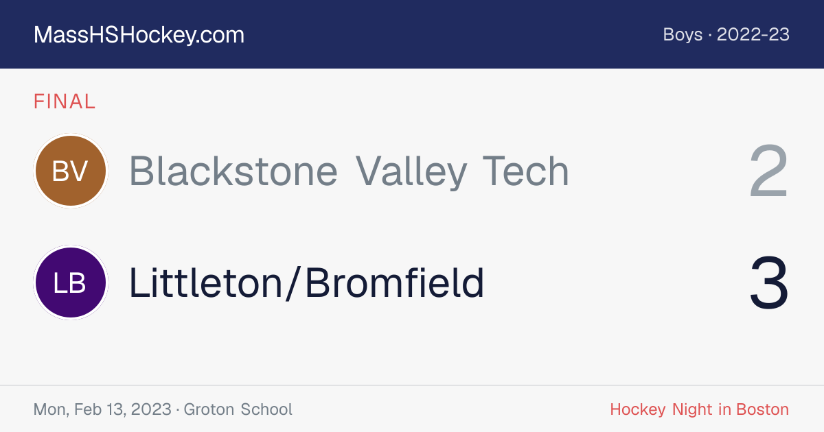 Blackstone Valley Tech at Littleton/Bromfield score card