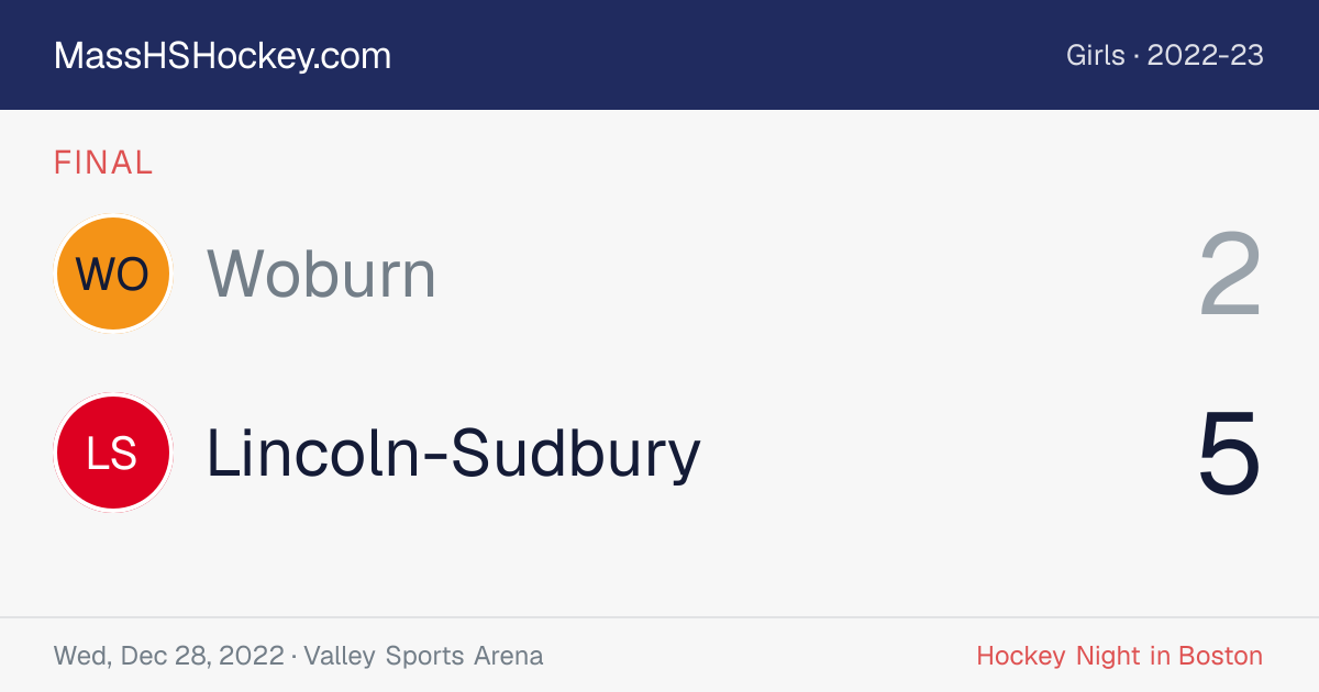 Woburn at Lincoln-Sudbury score card