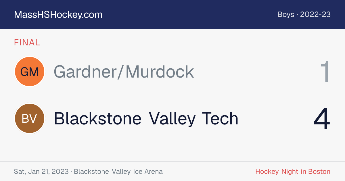 Gardner/Murdock at Blackstone Valley Tech score card