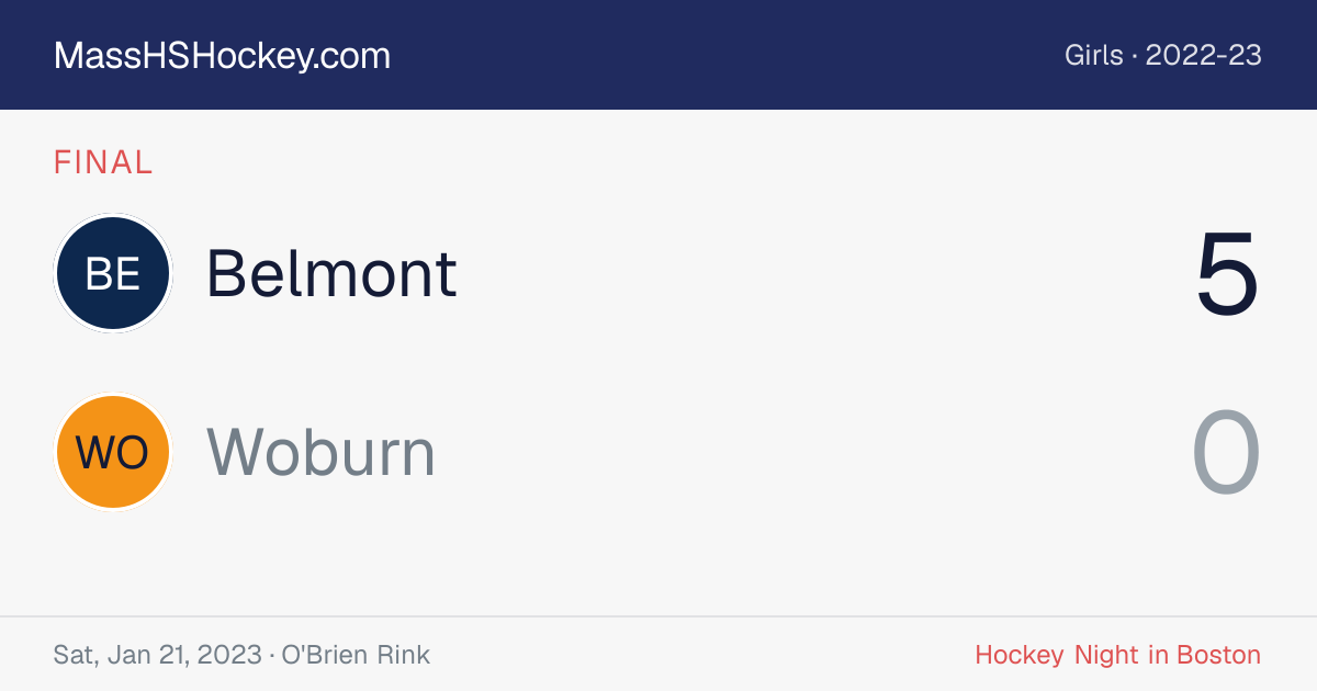 Belmont at Woburn score card