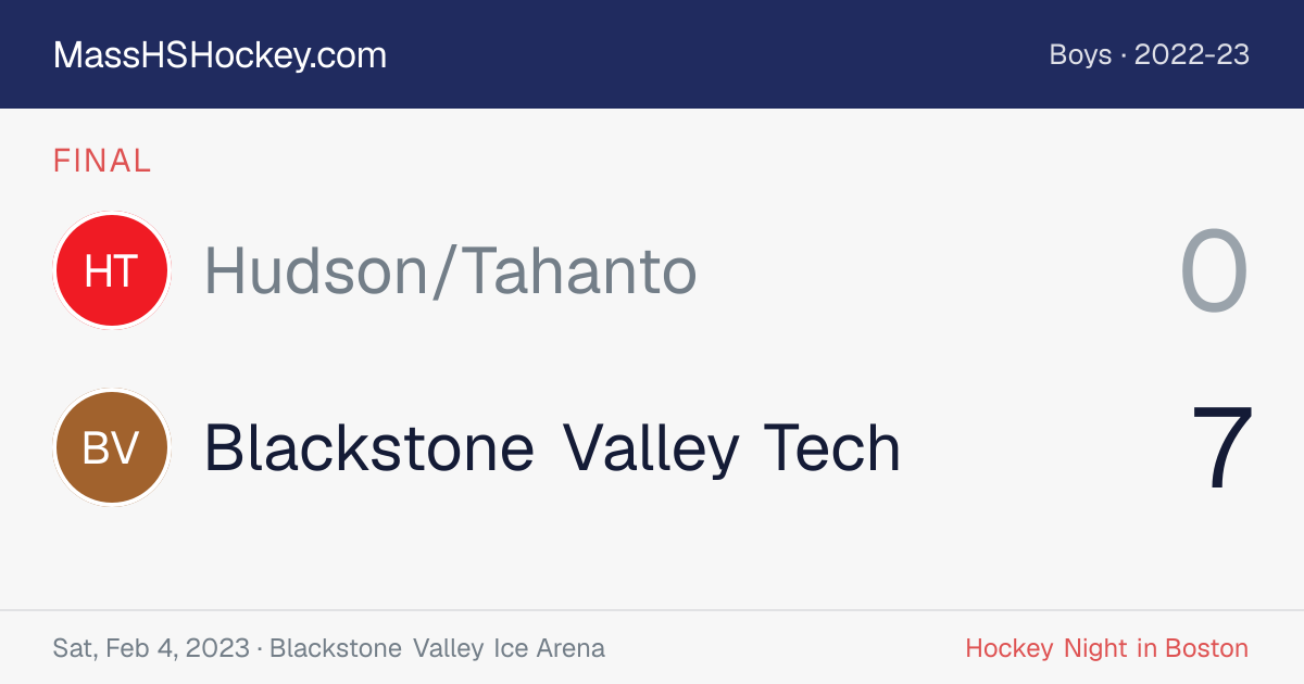 Hudson/Tahanto at Blackstone Valley Tech score card
