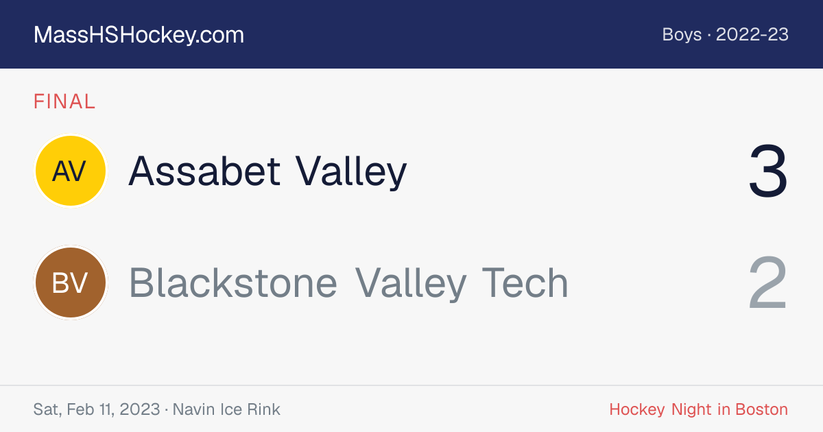 Assabet Valley at Blackstone Valley Tech score card