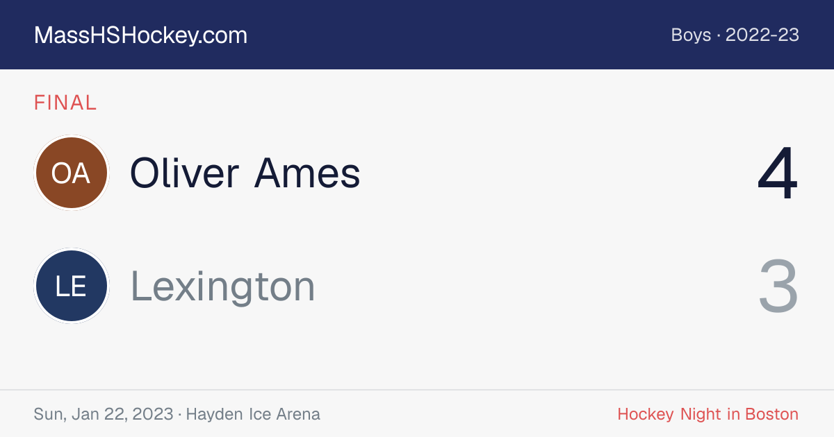 Oliver Ames at Lexington score card