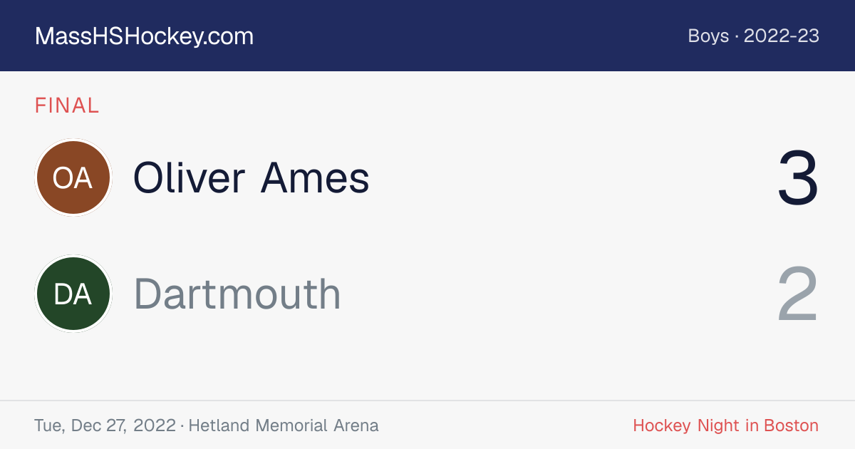 Oliver Ames at Dartmouth score card