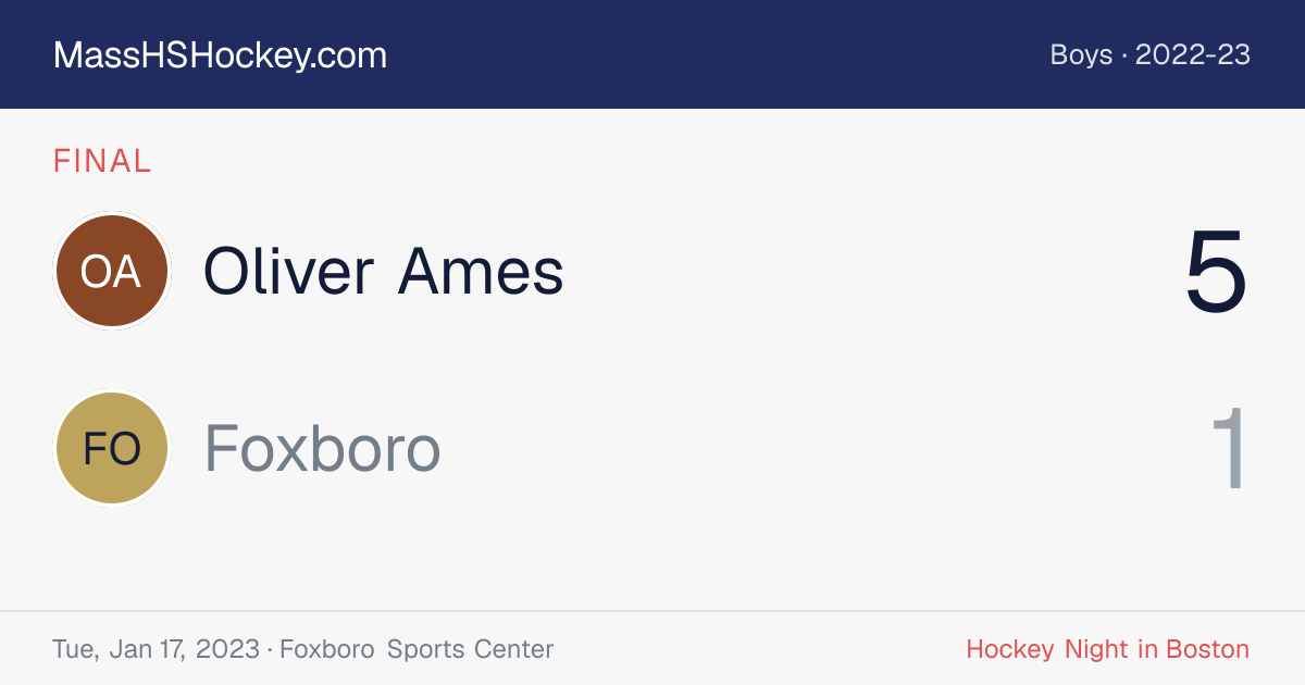 Oliver Ames at Foxboro score card