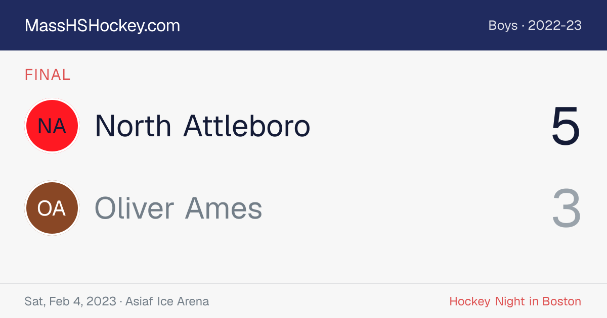 North Attleboro at Oliver Ames score card