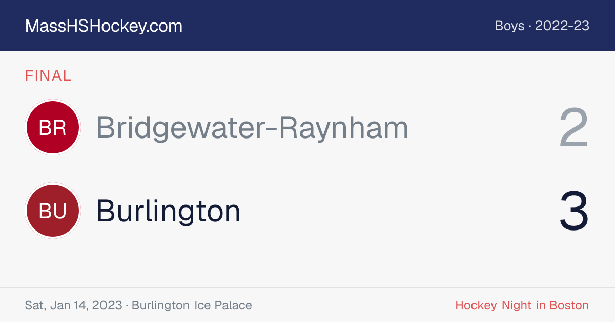 Bridgewater-Raynham at Burlington score card