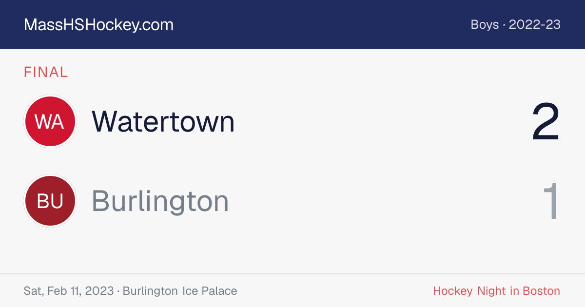 Watertown at Burlington score card