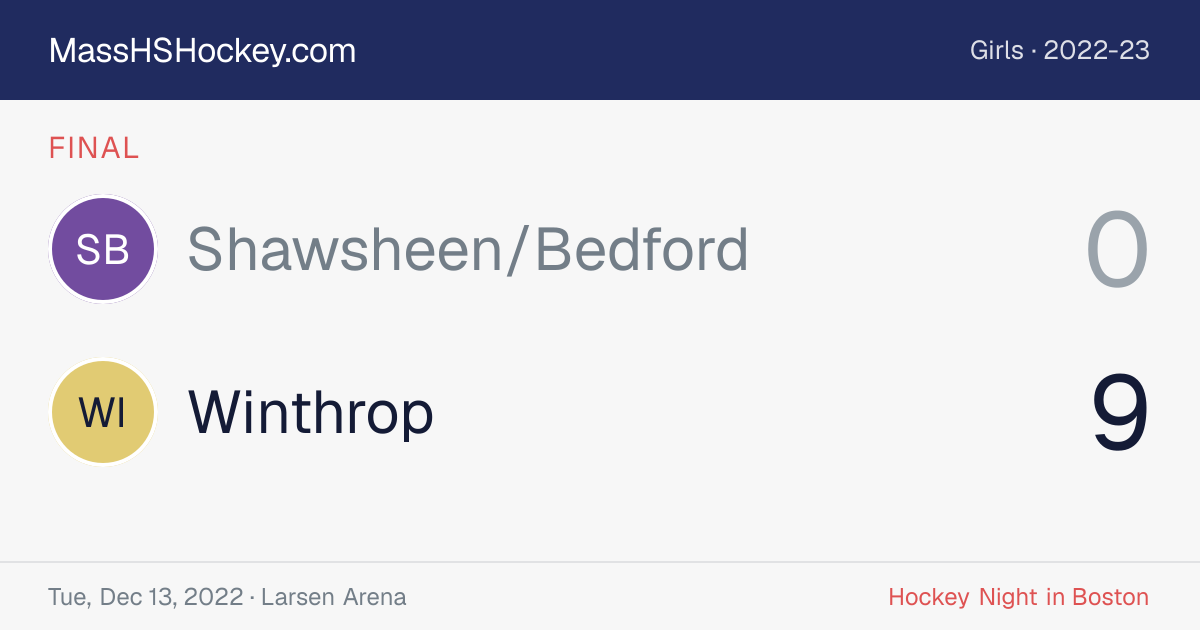 Shawsheen/Bedford at Winthrop score card