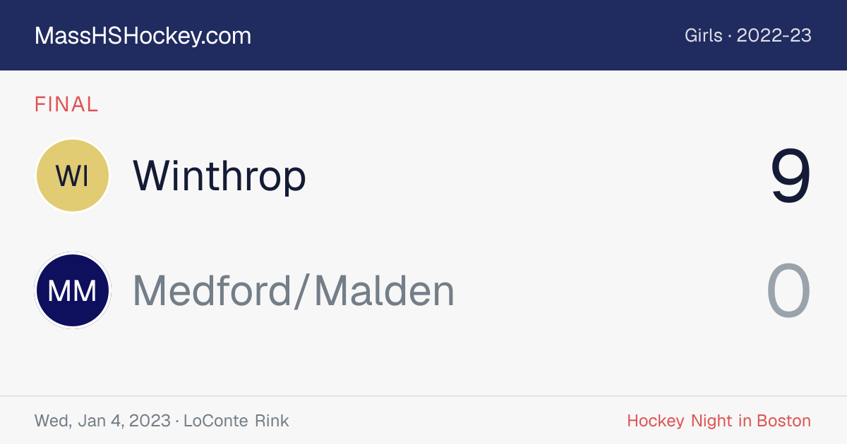 Winthrop at Medford/Malden score card