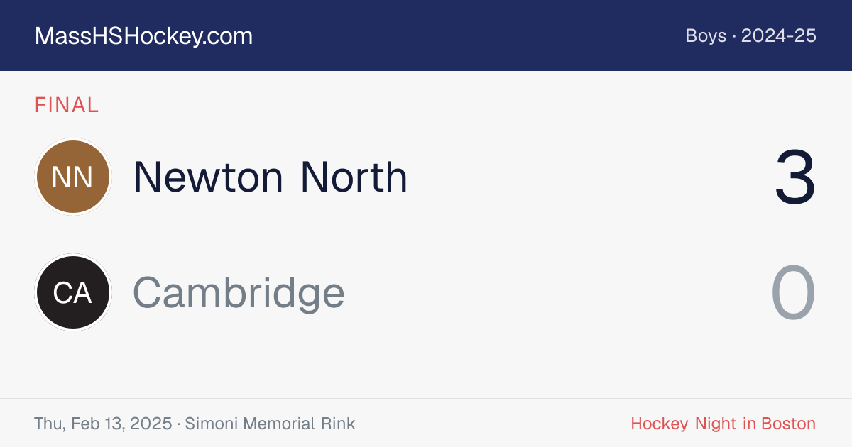 Newton North at Cambridge score card