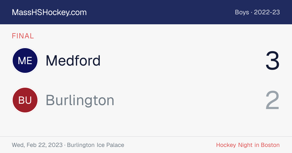 Medford at Burlington score card