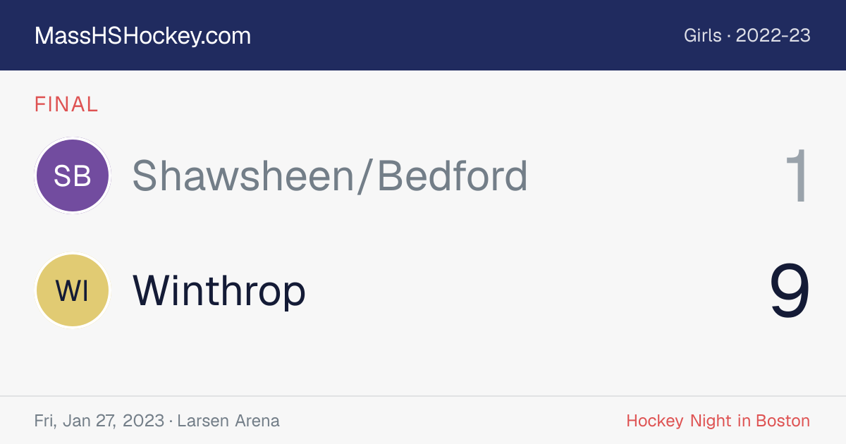 Shawsheen/Bedford at Winthrop score card
