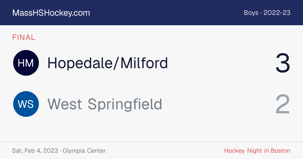 Hopedale/Milford at West Springfield score card