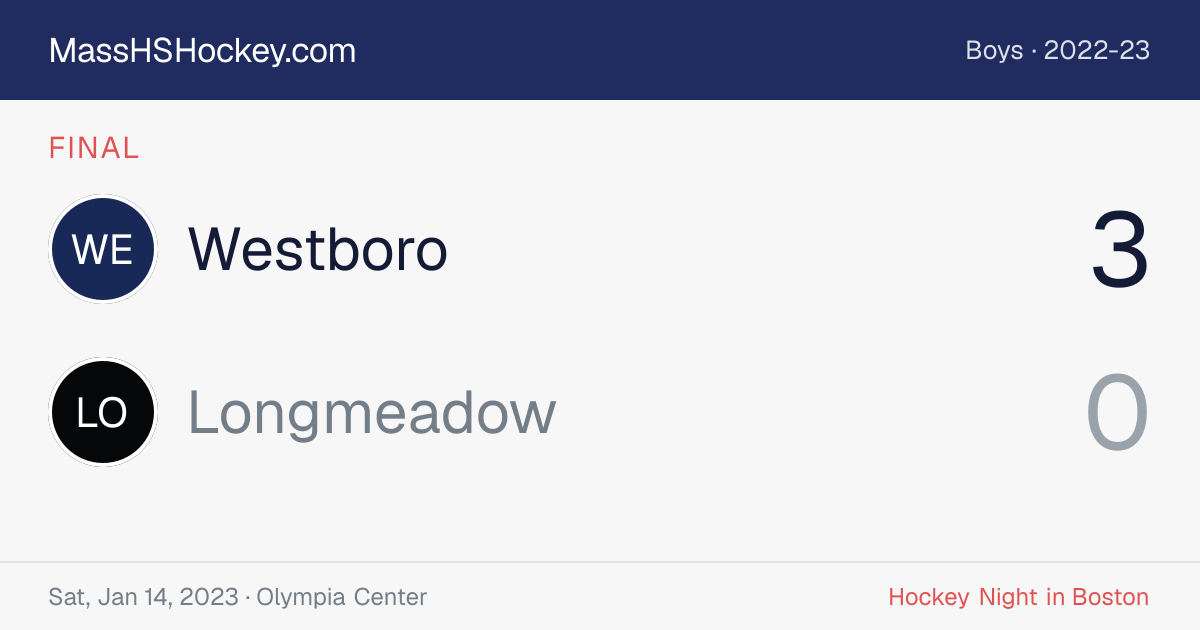 Westboro at Longmeadow score card
