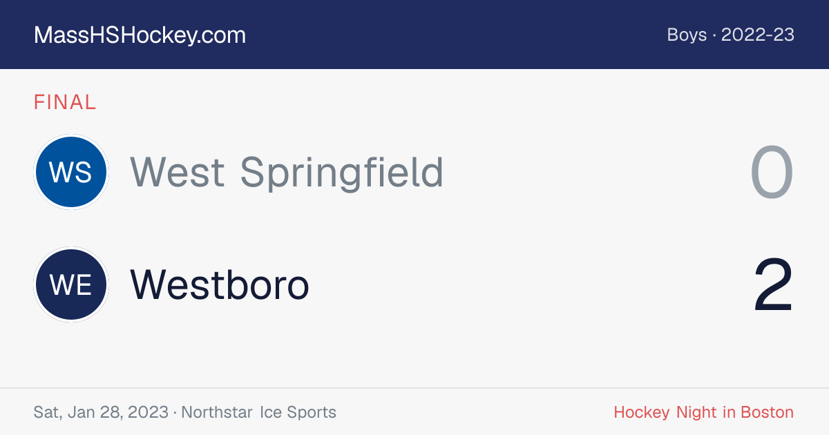 West Springfield at Westboro score card
