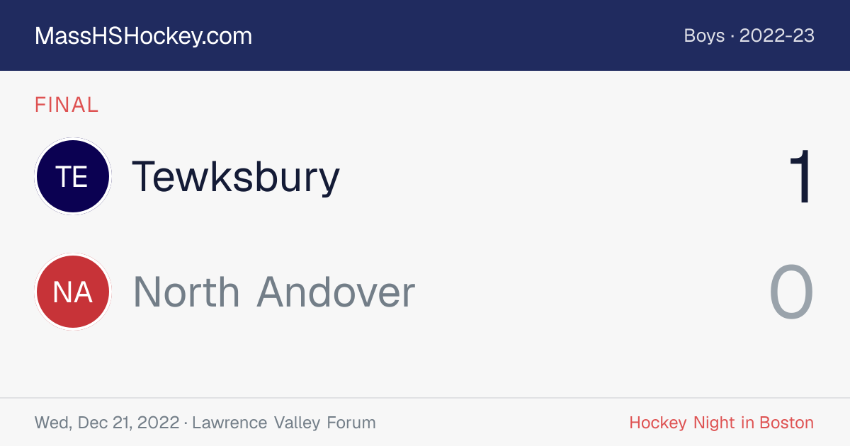 Tewksbury at North Andover score card