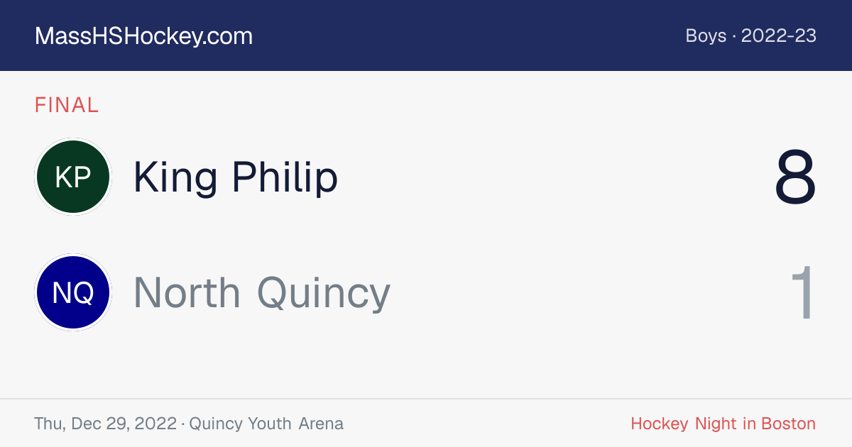 King Philip at North Quincy score card