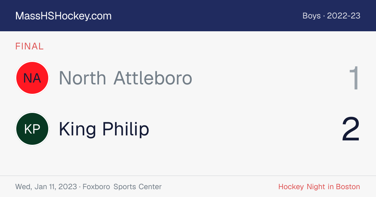 North Attleboro at King Philip score card