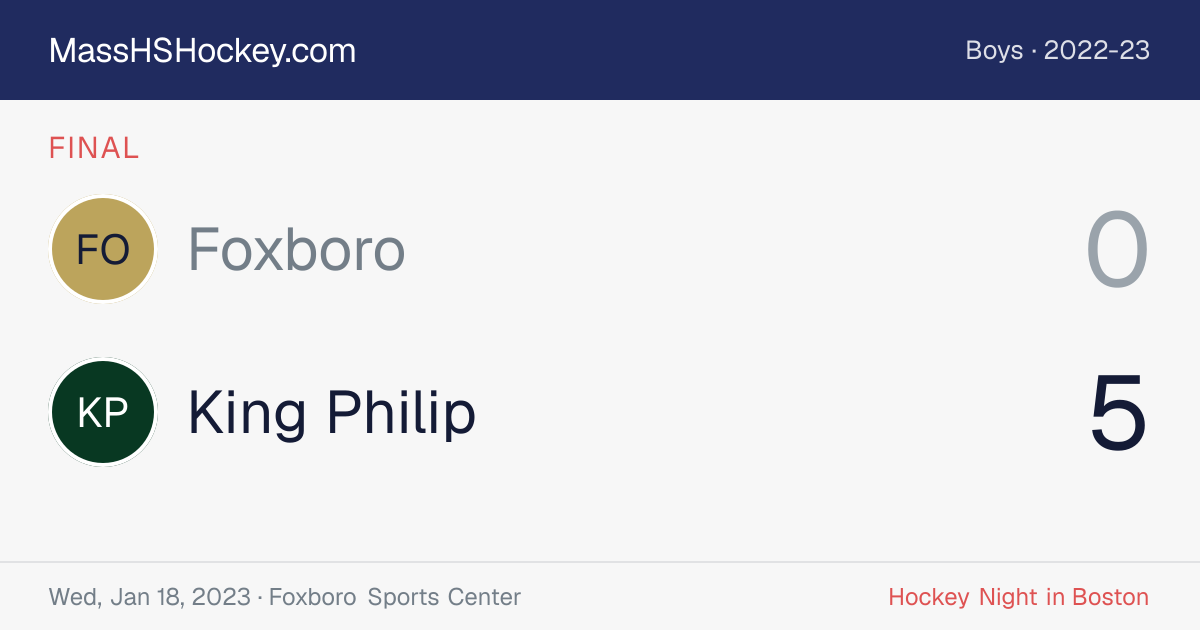 Foxboro at King Philip score card