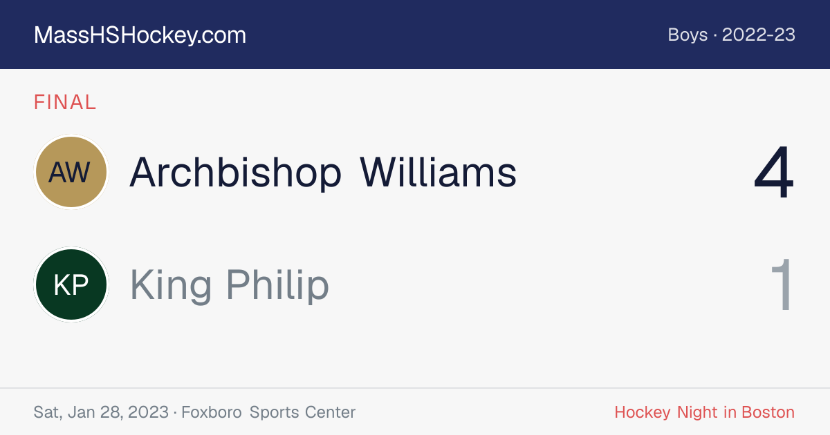 Archbishop Williams at King Philip score card