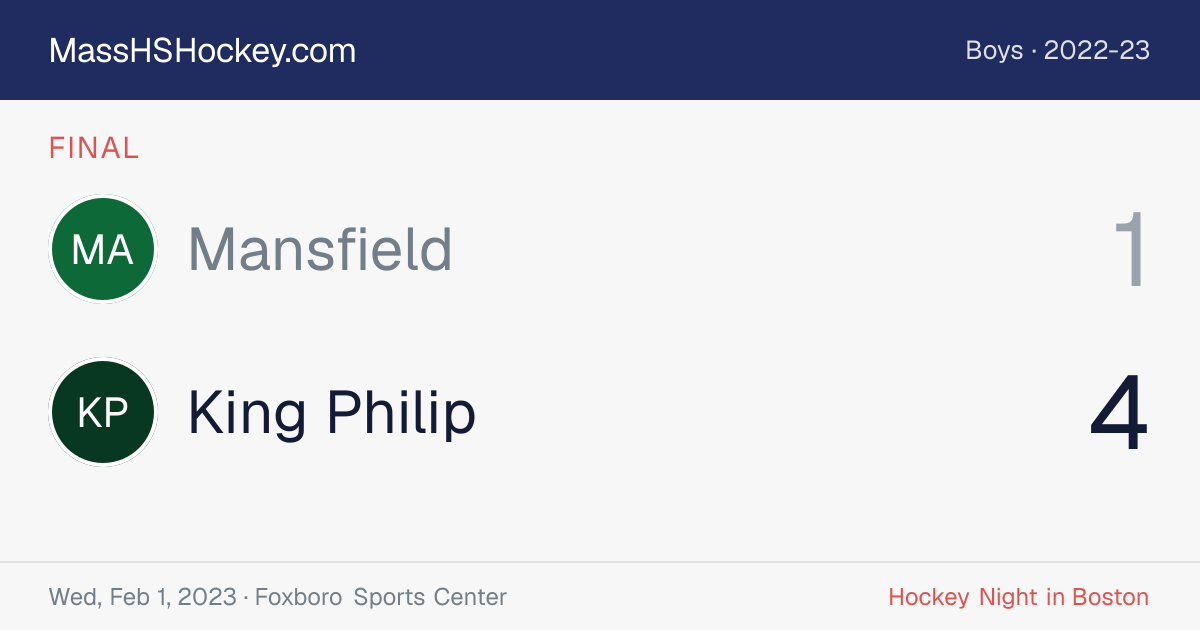 Mansfield at King Philip score card