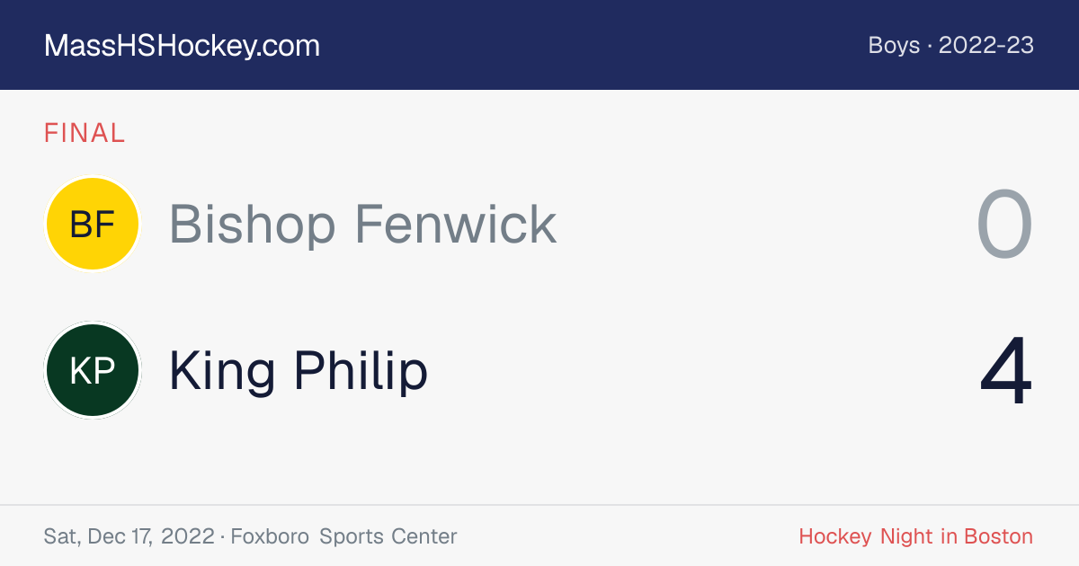 Bishop Fenwick at King Philip score card