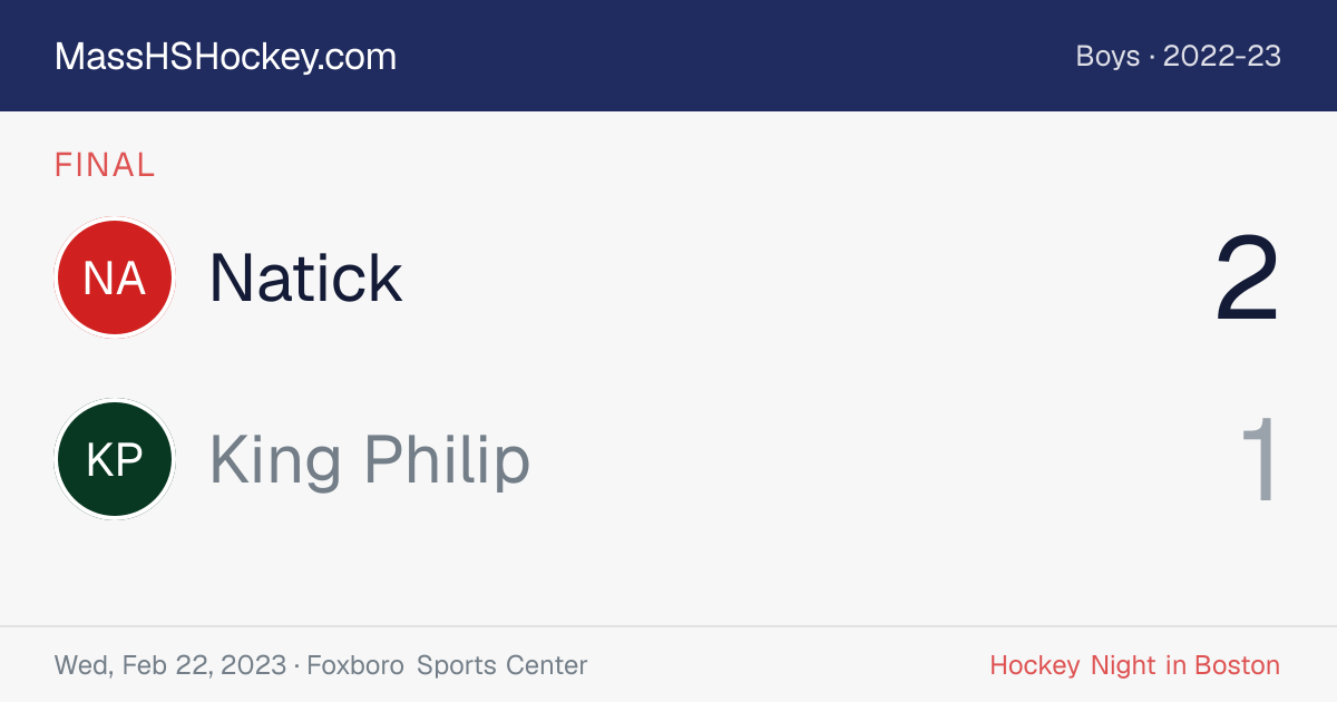 Natick at King Philip score card