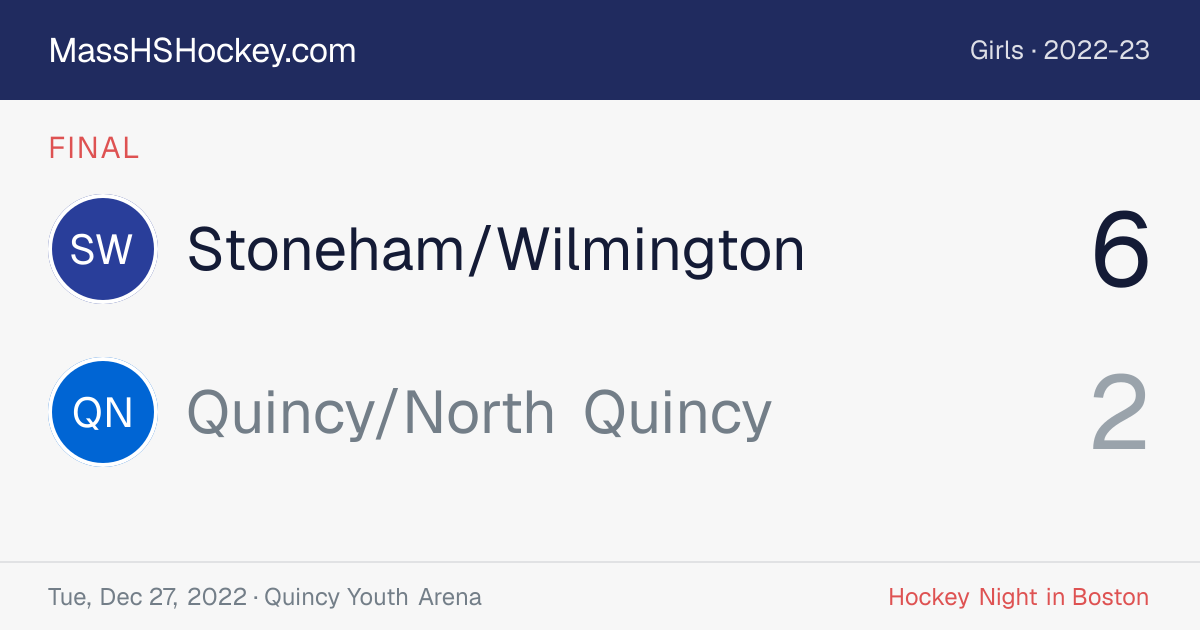 Stoneham/Wilmington at Quincy/North Quincy score card