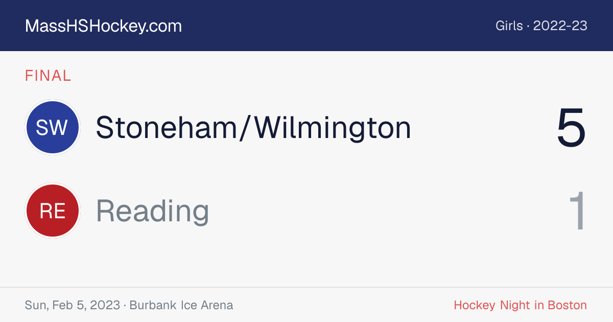 Stoneham/Wilmington at Reading score card
