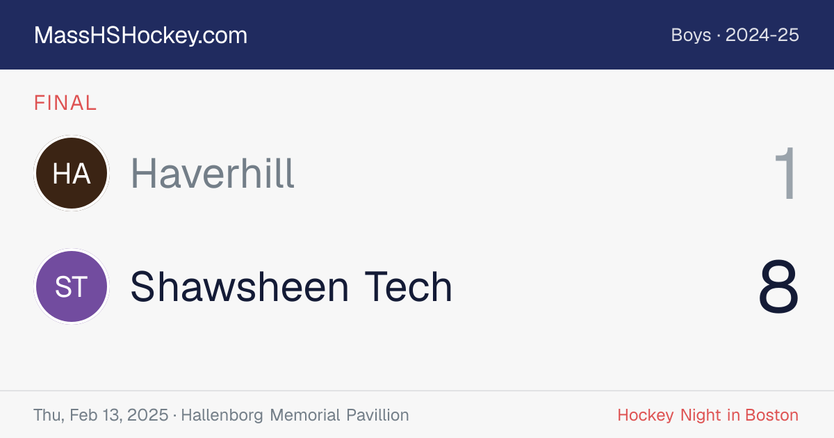 Haverhill at Shawsheen Tech score card