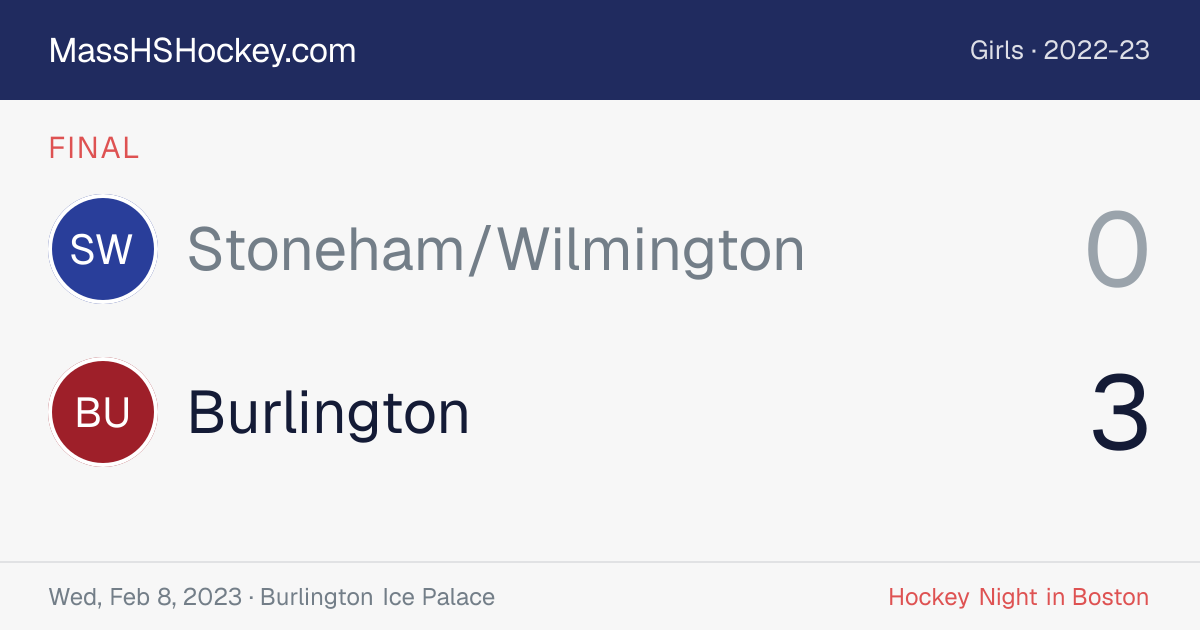 Stoneham/Wilmington at Burlington score card