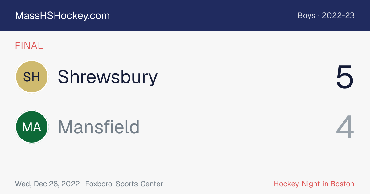 Shrewsbury at Mansfield score card