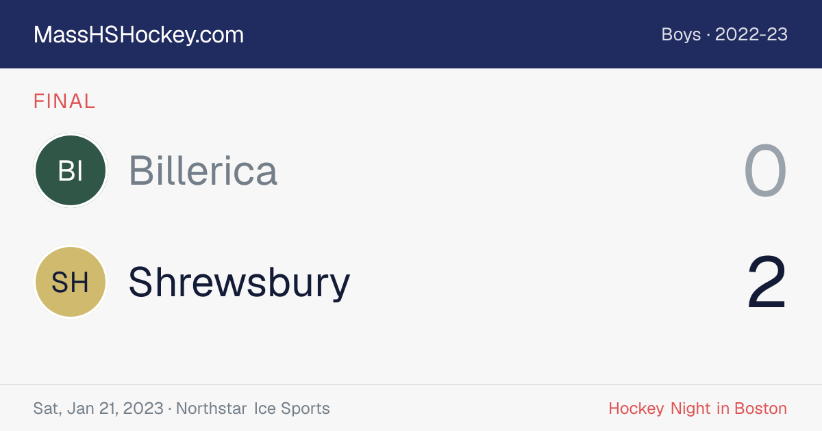 Billerica at Shrewsbury score card