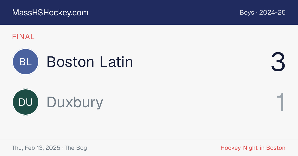 Boston Latin at Duxbury score card