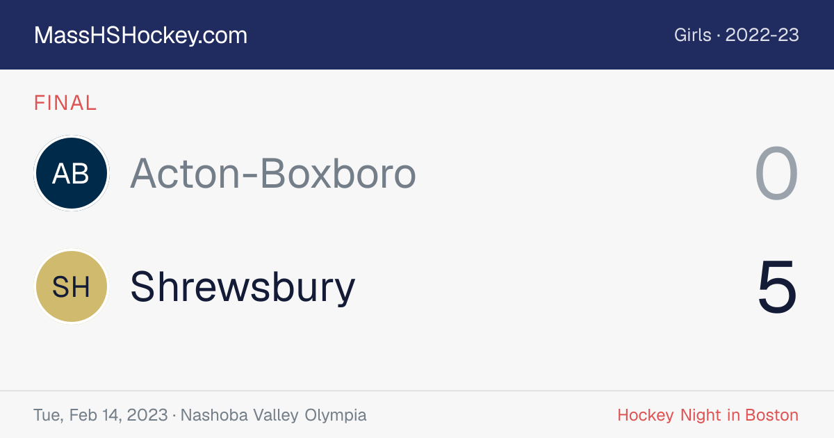 Acton-Boxboro at Shrewsbury score card