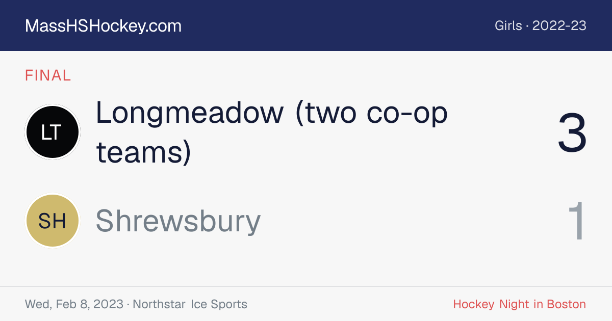 Longmeadow (two co-op teams) at Shrewsbury score card