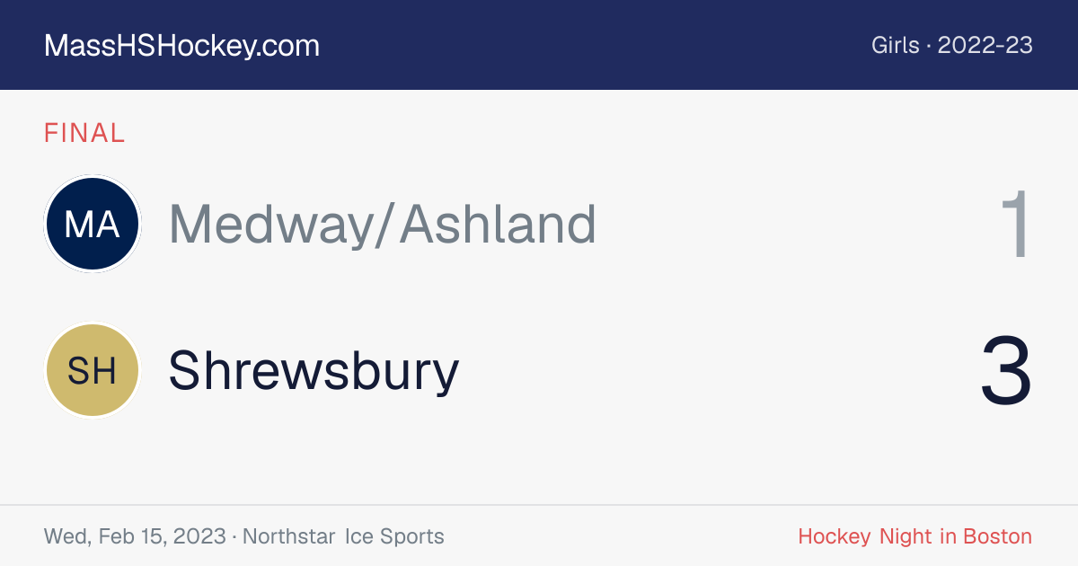 Medway/Ashland at Shrewsbury score card