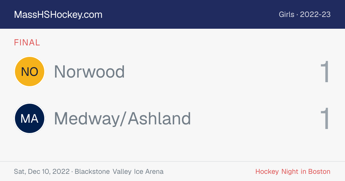 Norwood at Medway/Ashland score card