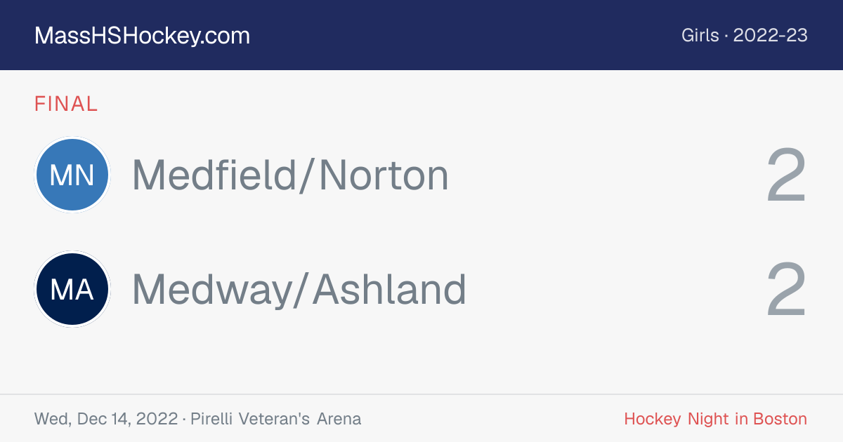 Medfield/Norton at Medway/Ashland score card