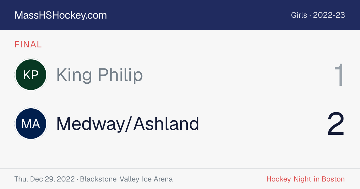 King Philip at Medway/Ashland score card