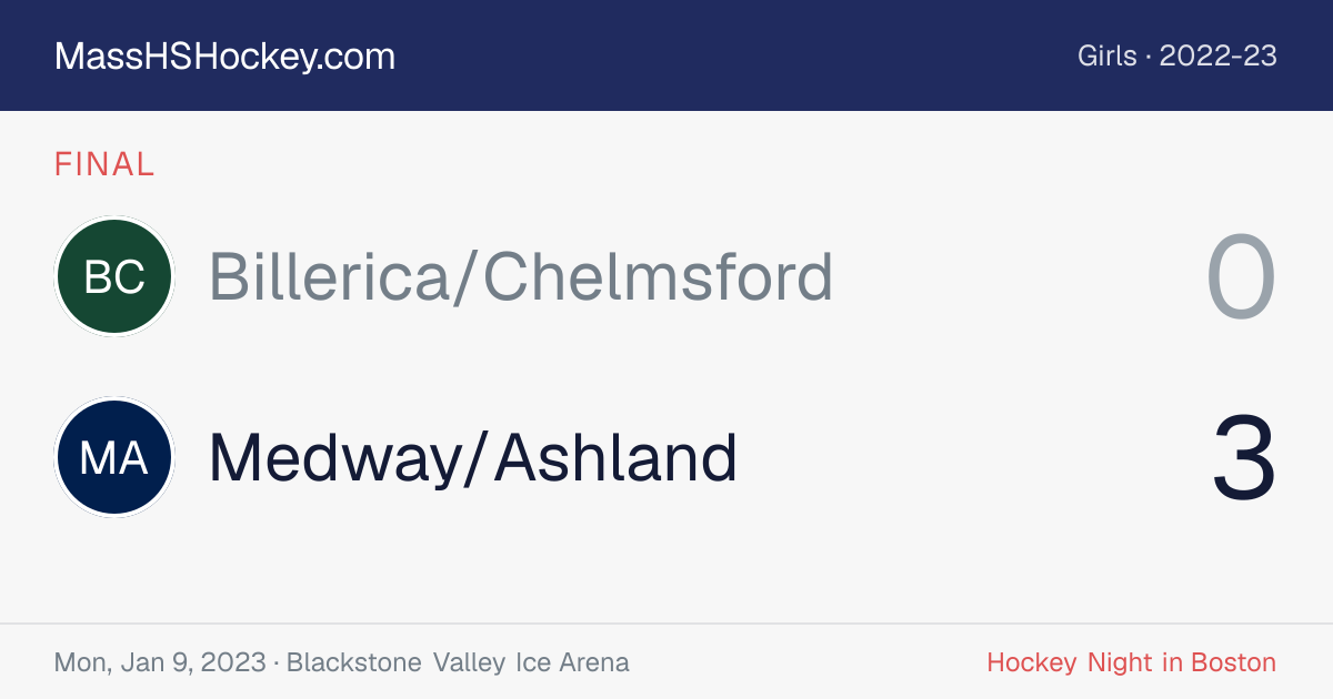 Billerica/Chelmsford at Medway/Ashland score card